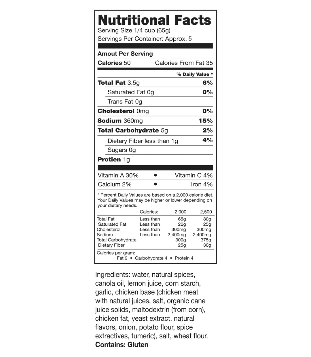 Chili Colorado Sauce